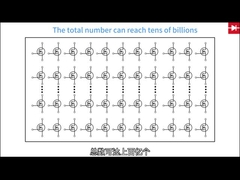 Chip sirkuit permukaan yang efisien untuk preamplifier dengan jenis pemasangan serbaguna